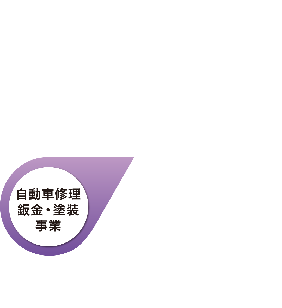 自動車修理鈑金・塗装事業